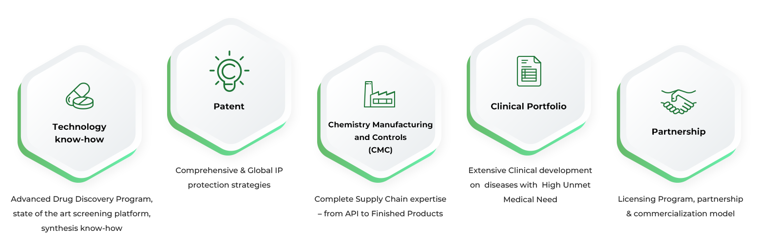 Our Company Golden Biotechnology Corporation